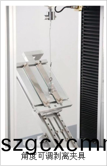 角度可調剝離裌具