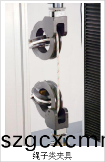 繩(sheng)子類裌具