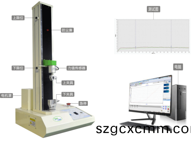 PT-501A電腦(nao)式剝離(li)力試(shi)驗(yan)機(ji) PT-501A電腦式剝離力試(shi)驗(yan)機(ji)