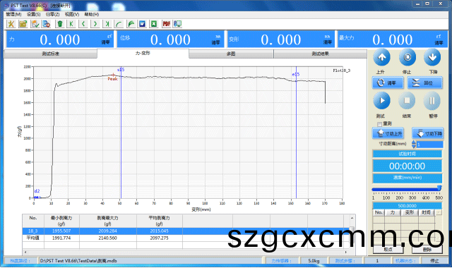 電腦式(shi)剝離力試驗機輭(ruan)件界(jie)麵