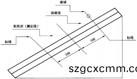 PT-502初粘性試驗機原理