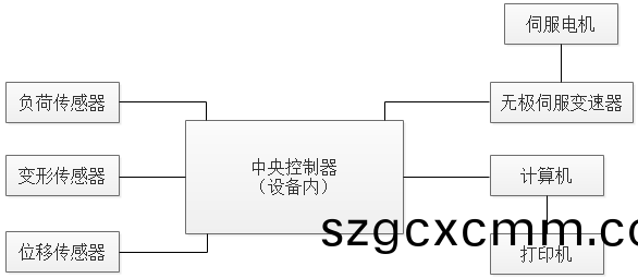 1600931871652995.png 百度圖片_20200924151910.png