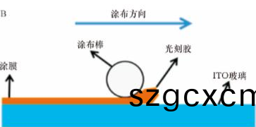 1614907226390226.png 圖(tu)片(pian)1.png