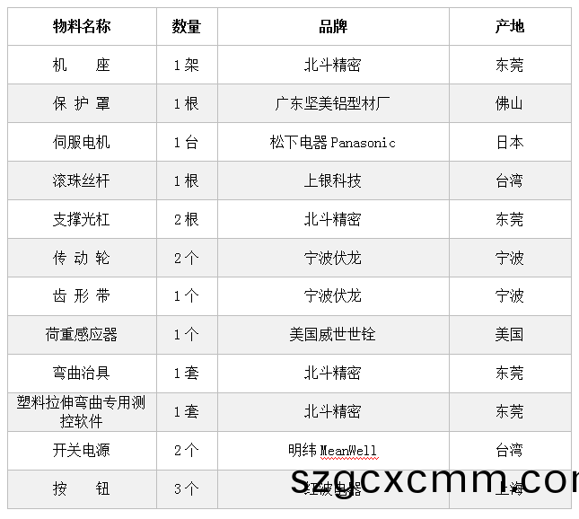 1636362880982468.png image.png