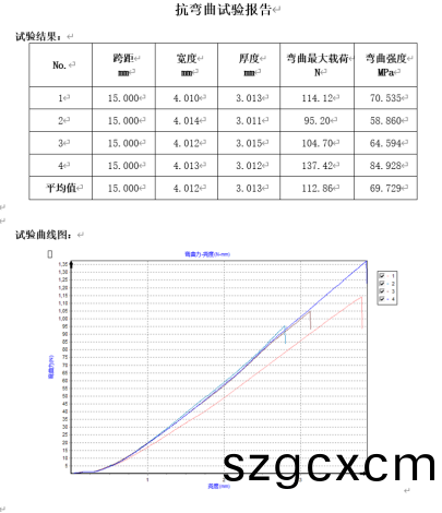 1637043344103892.png image.png