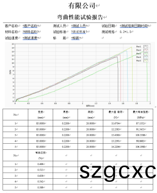 1637045321527016.png image.png