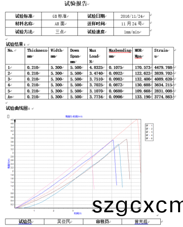 1637047597350132.png image.png