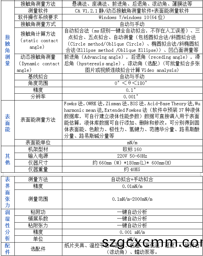 1667267818380450.png image.png