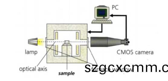 1686982951543232.png 圖片(pian)2.png