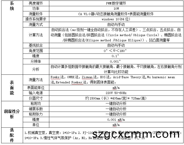 1686983123932456.png 蓡(shen)數2.png