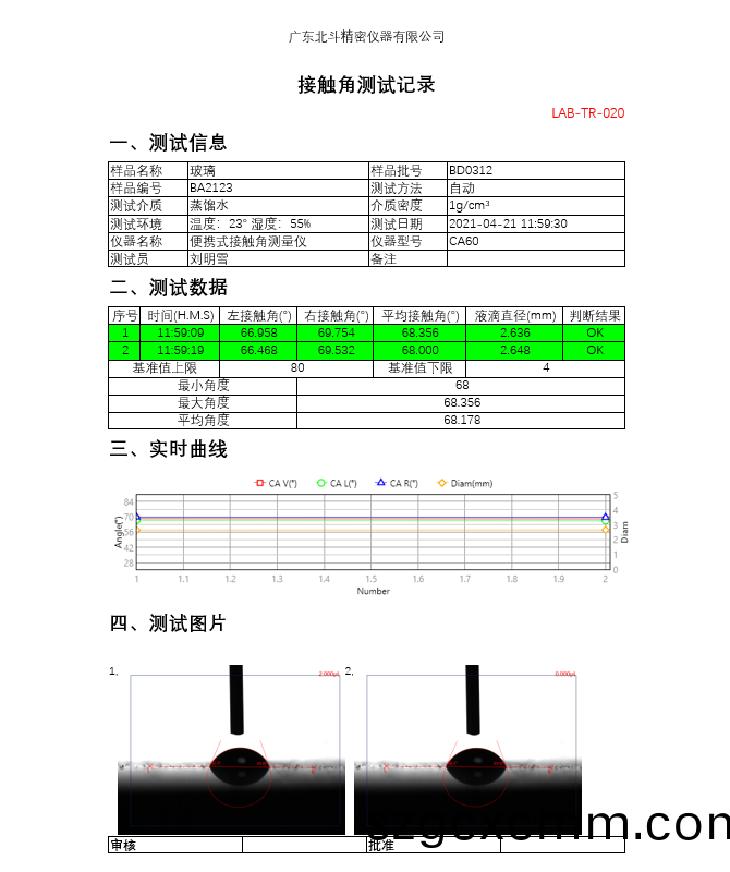 1691718135838560.png 測試報告.png